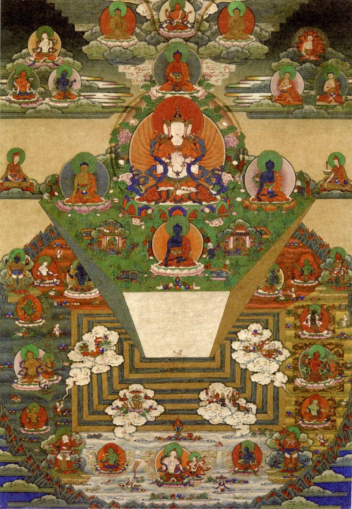 What Do Buddhists Believe Happens After Death?