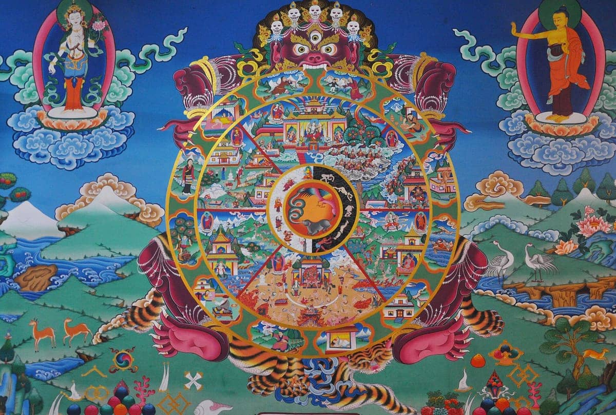 What Is Samsara?